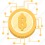 Snaptrader AI - START Your Cryptocurrency Journey Today